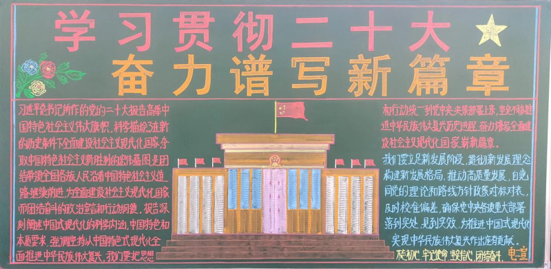 學(xué)習(xí)貫徹二十大 奮力譜寫新篇章&mdash;&mdash;物產(chǎn)工投公司開(kāi)展學(xué)習(xí)黨的二十大精神主題黑板報(bào)評(píng)比活動(dòng)